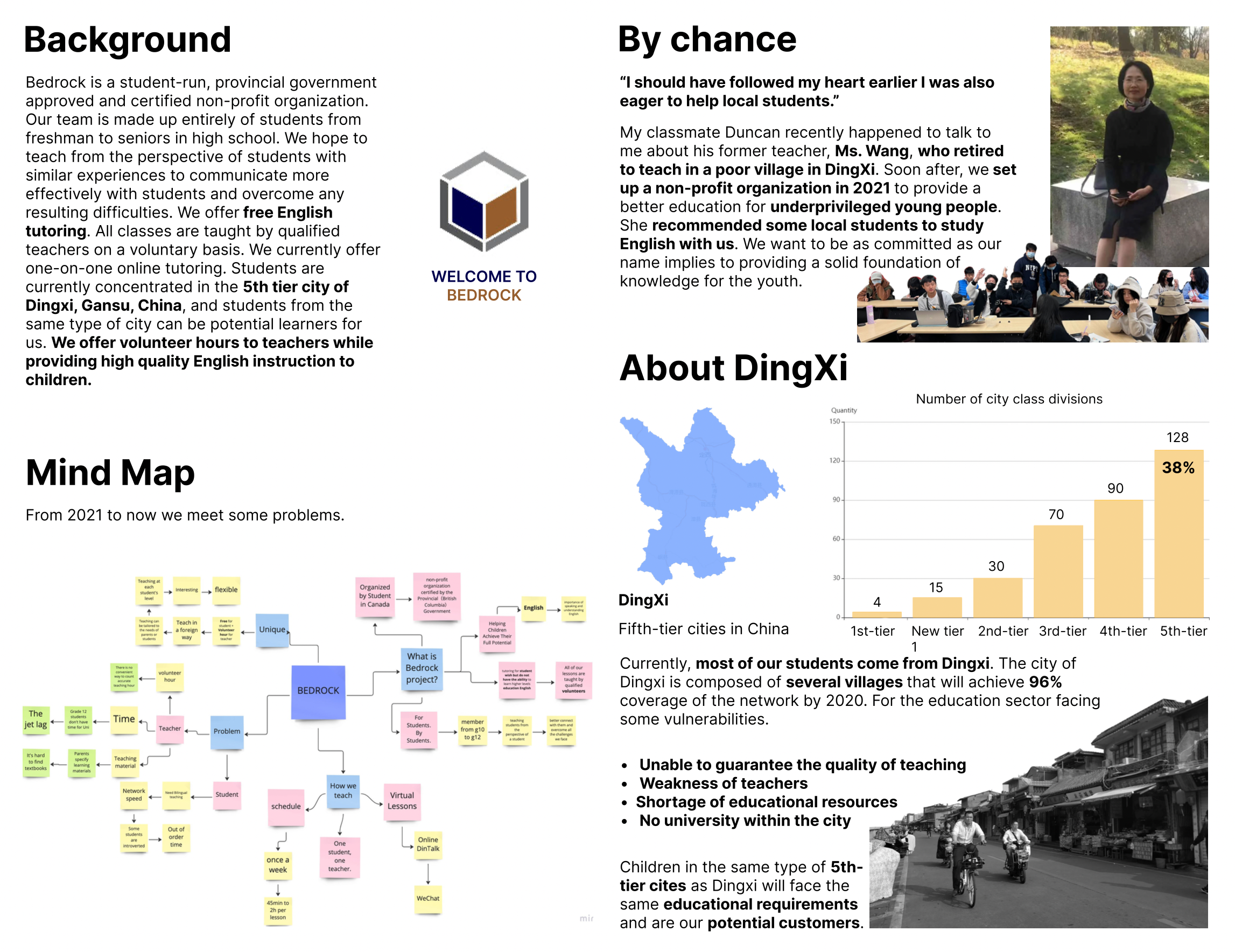 single-services-project-img1