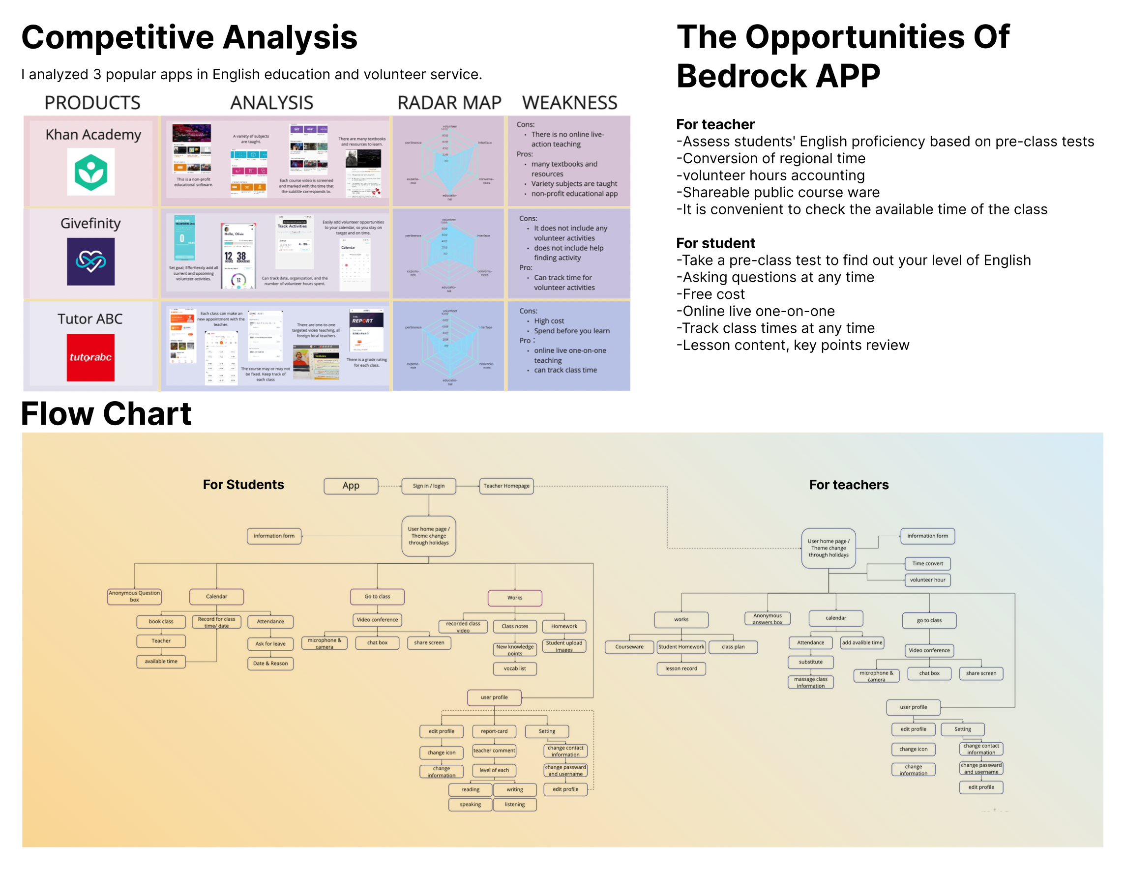 single-services-project-img2